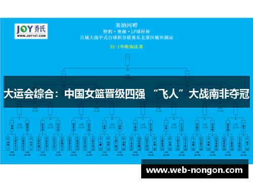 大运会综合：中国女篮晋级四强 “飞人”大战南非夺冠